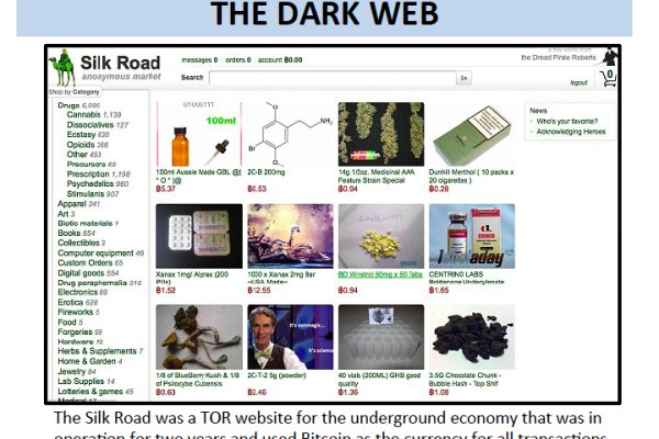 dark web sites