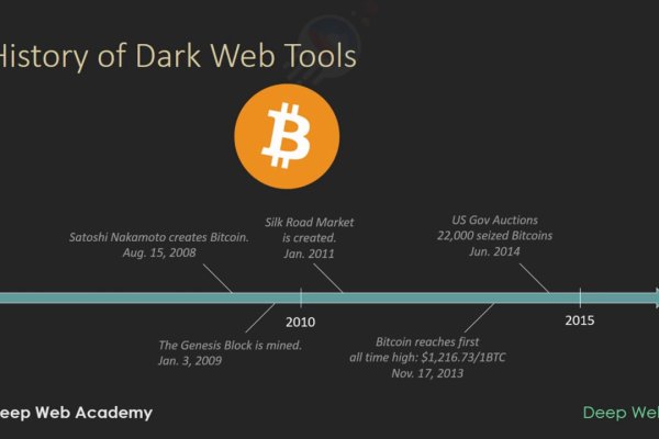 bitcoin dark web